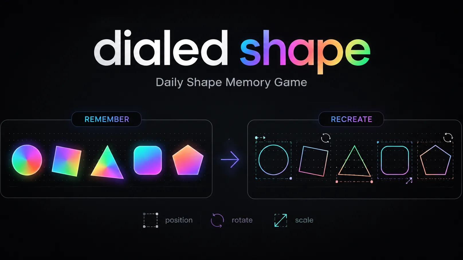 dialed shape