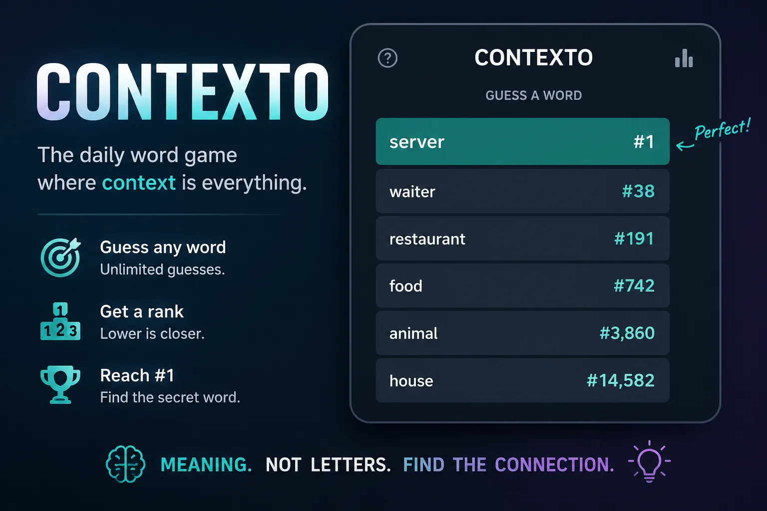 contexto