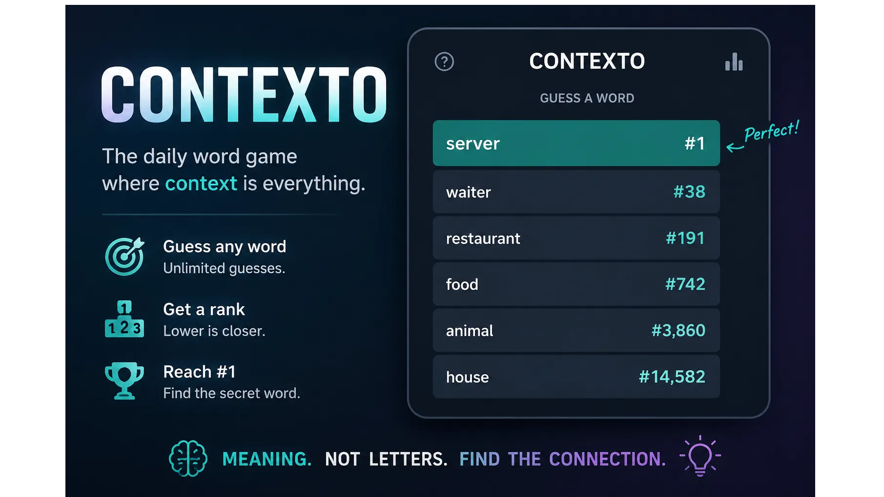 Contexto