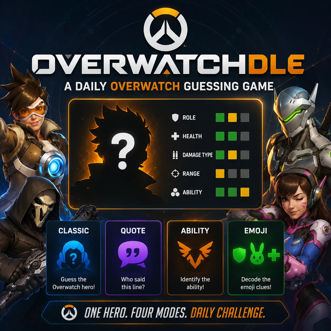 Overwatchdle logo