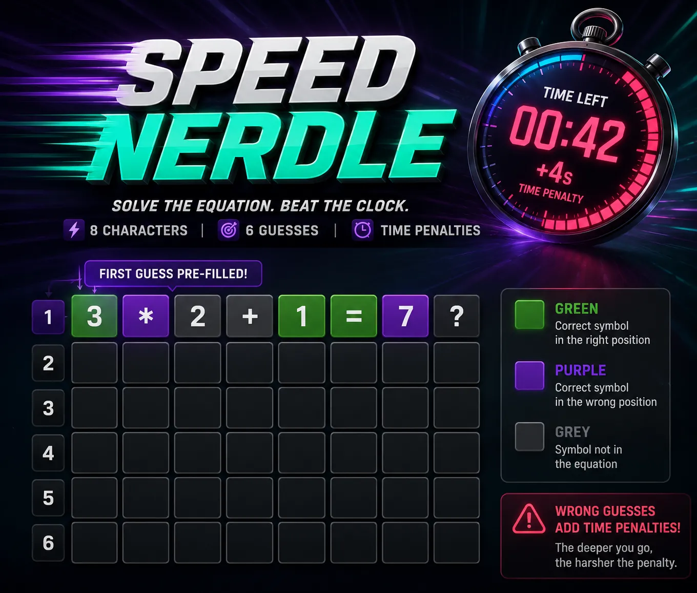 speed nerdle