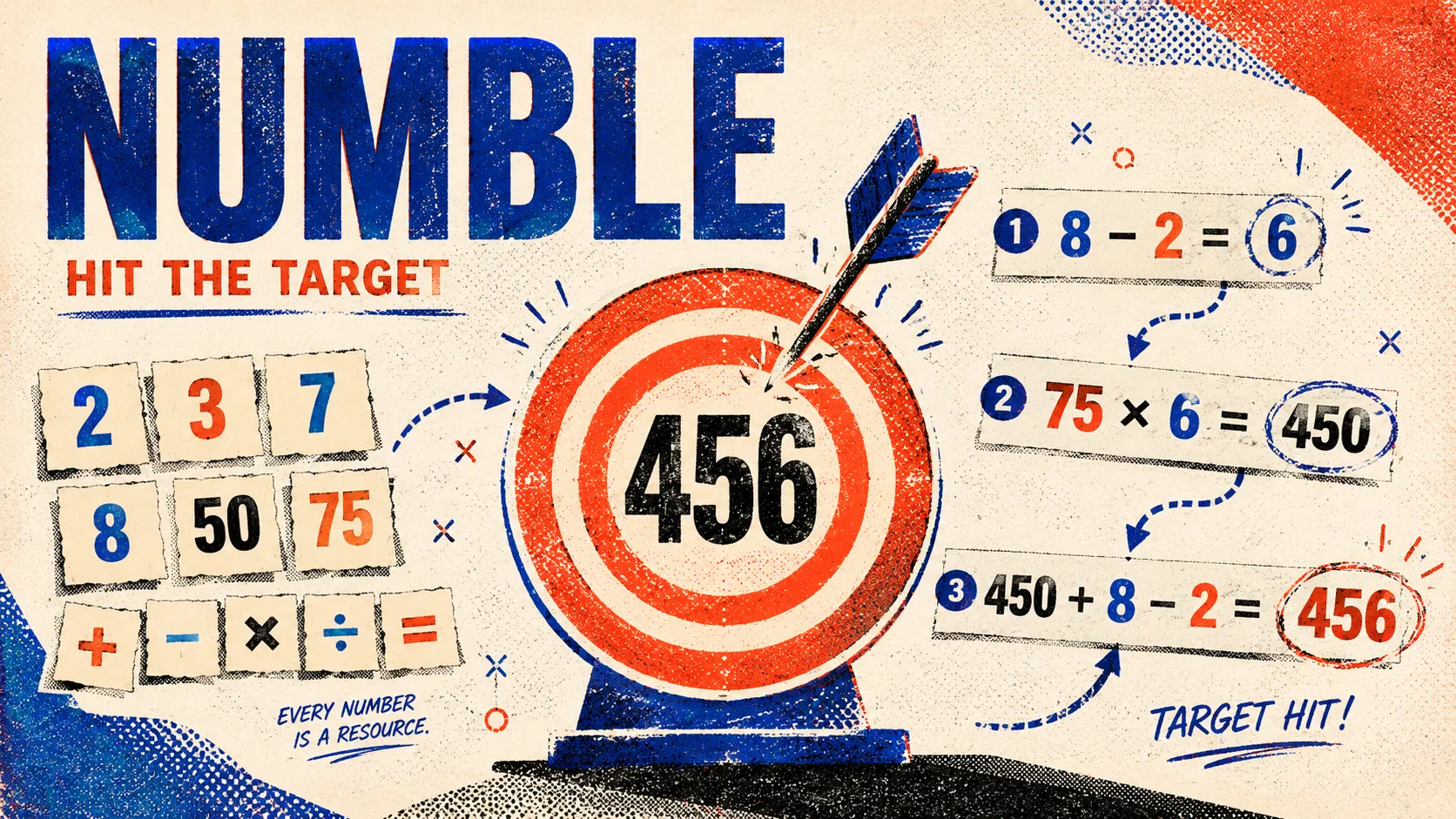 Numble