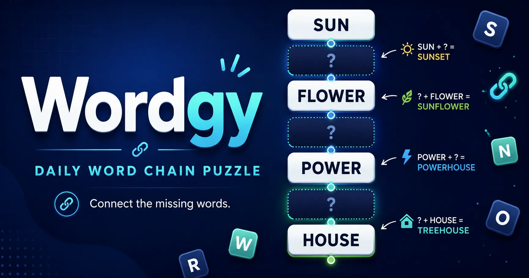 Wordgy