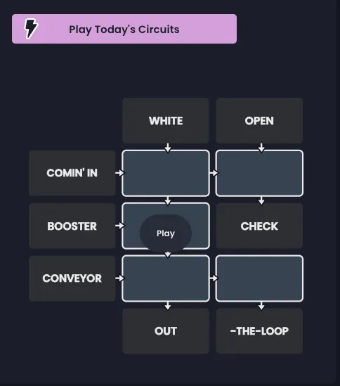 circuits Game