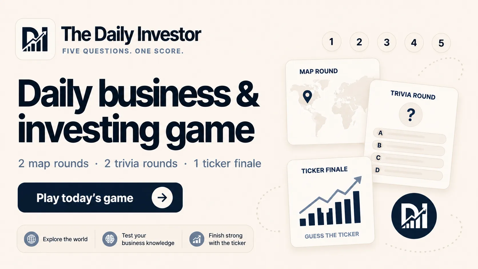 The Daily Investor