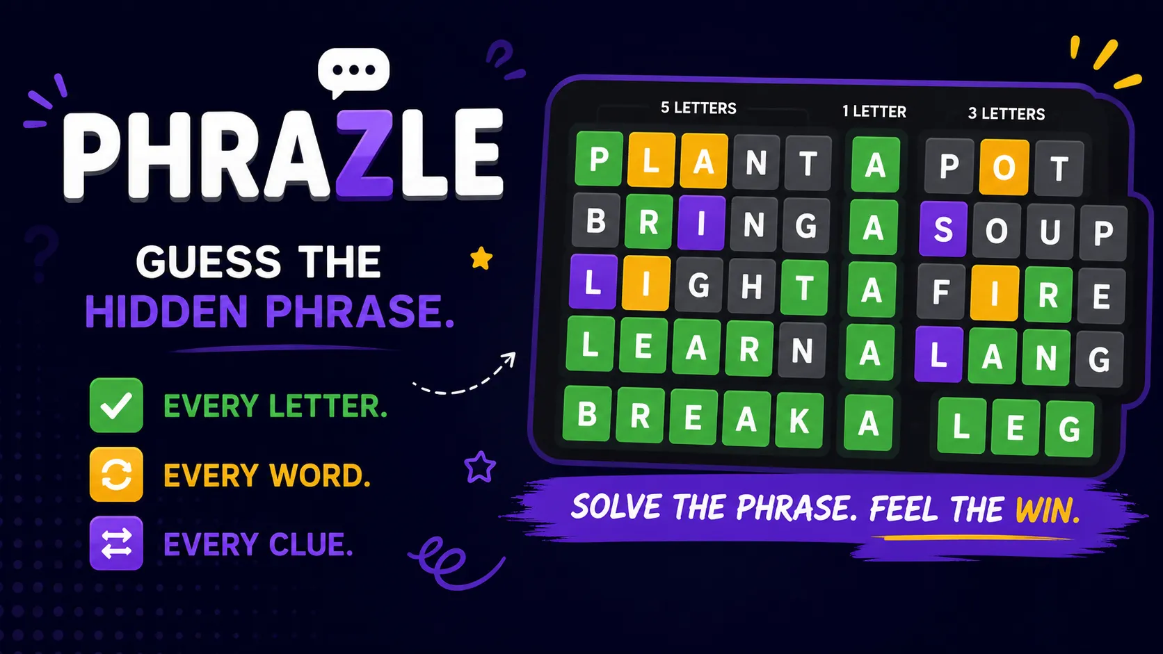 Phrazle