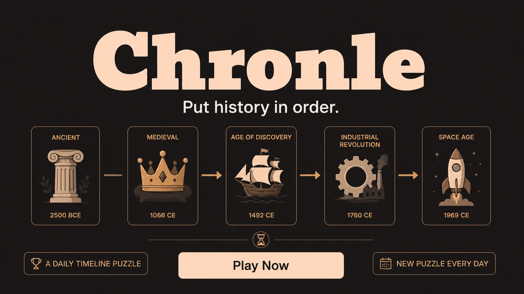 Chronle
