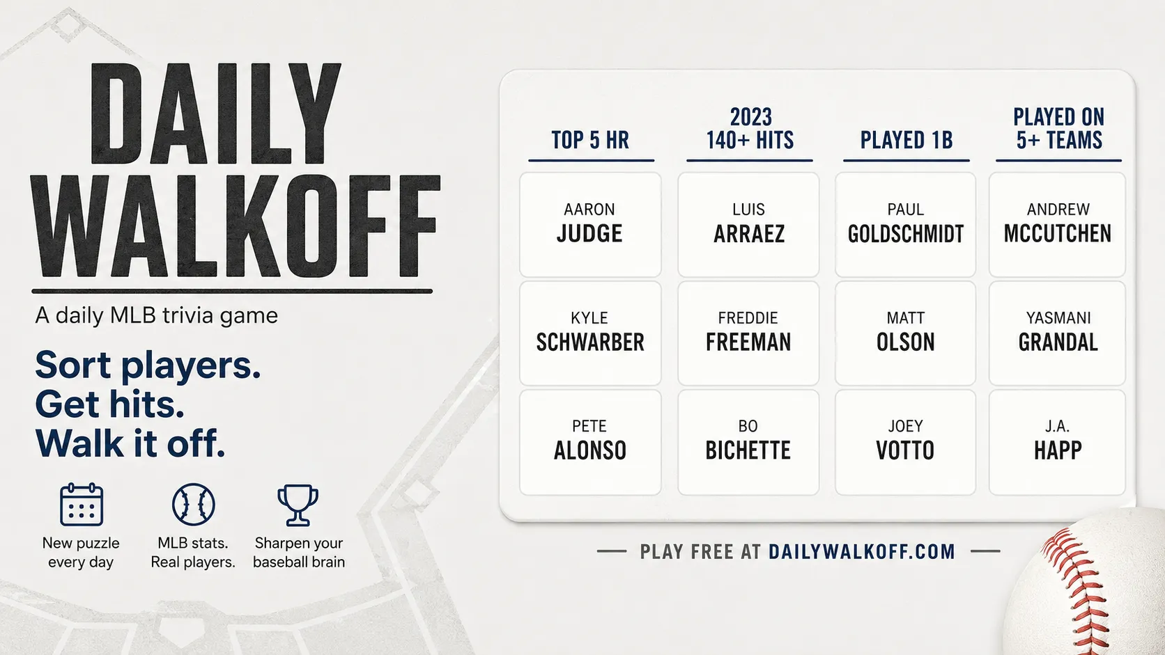 daily walkoff