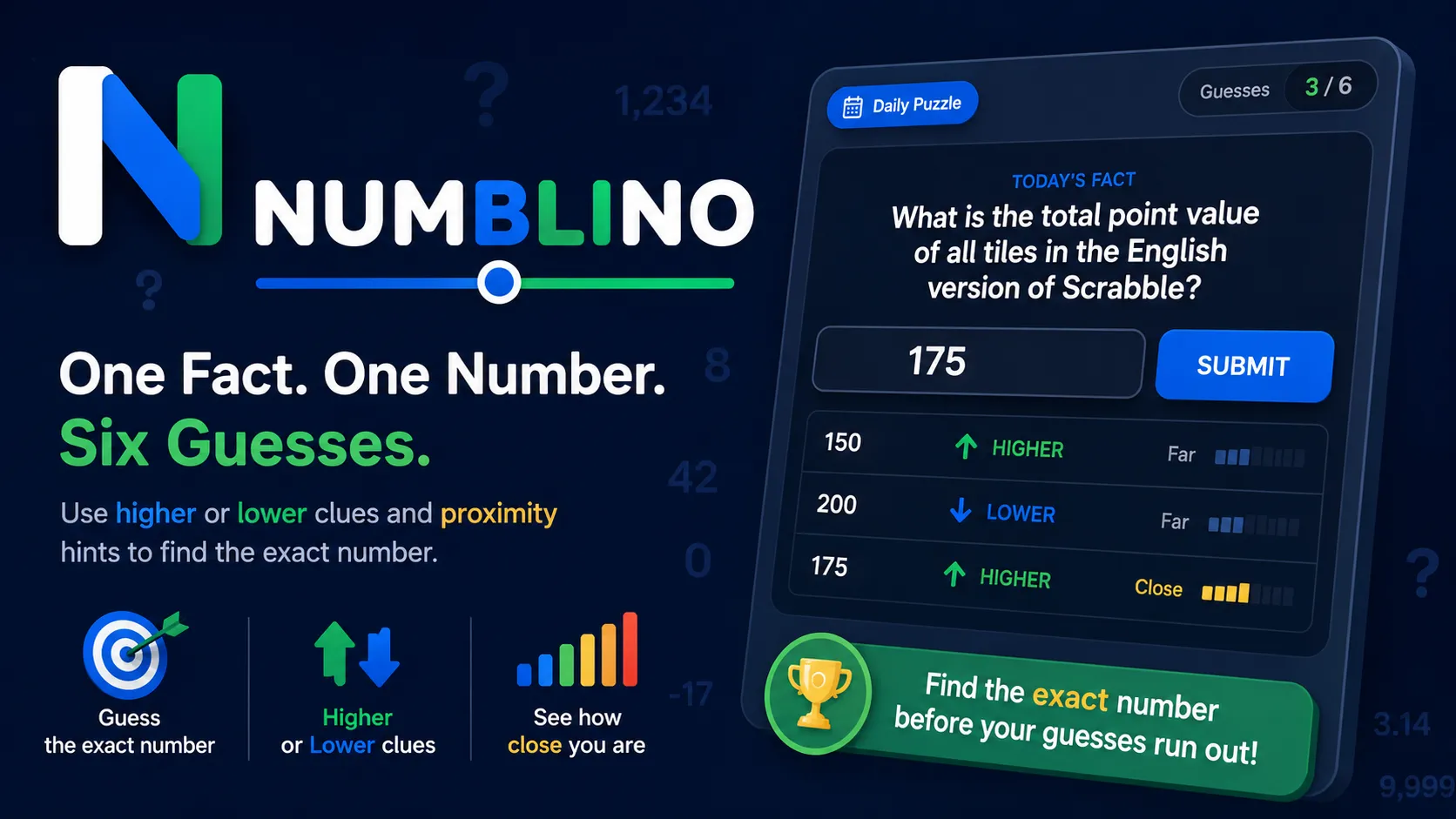 Numblino