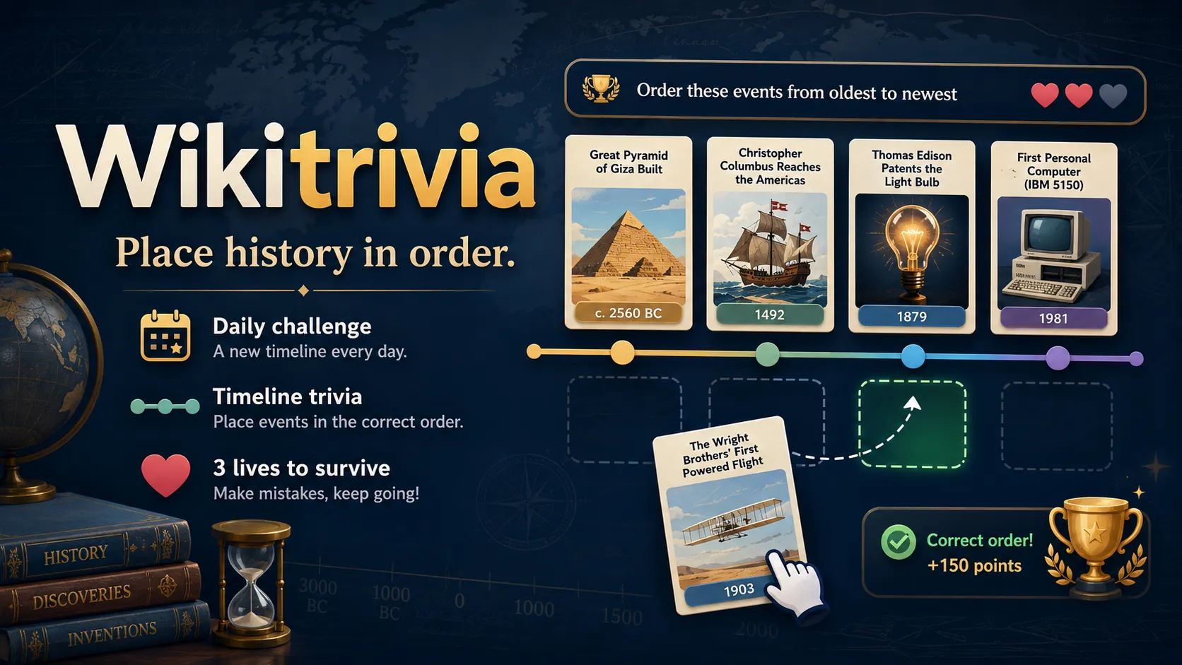 Wikitrivia