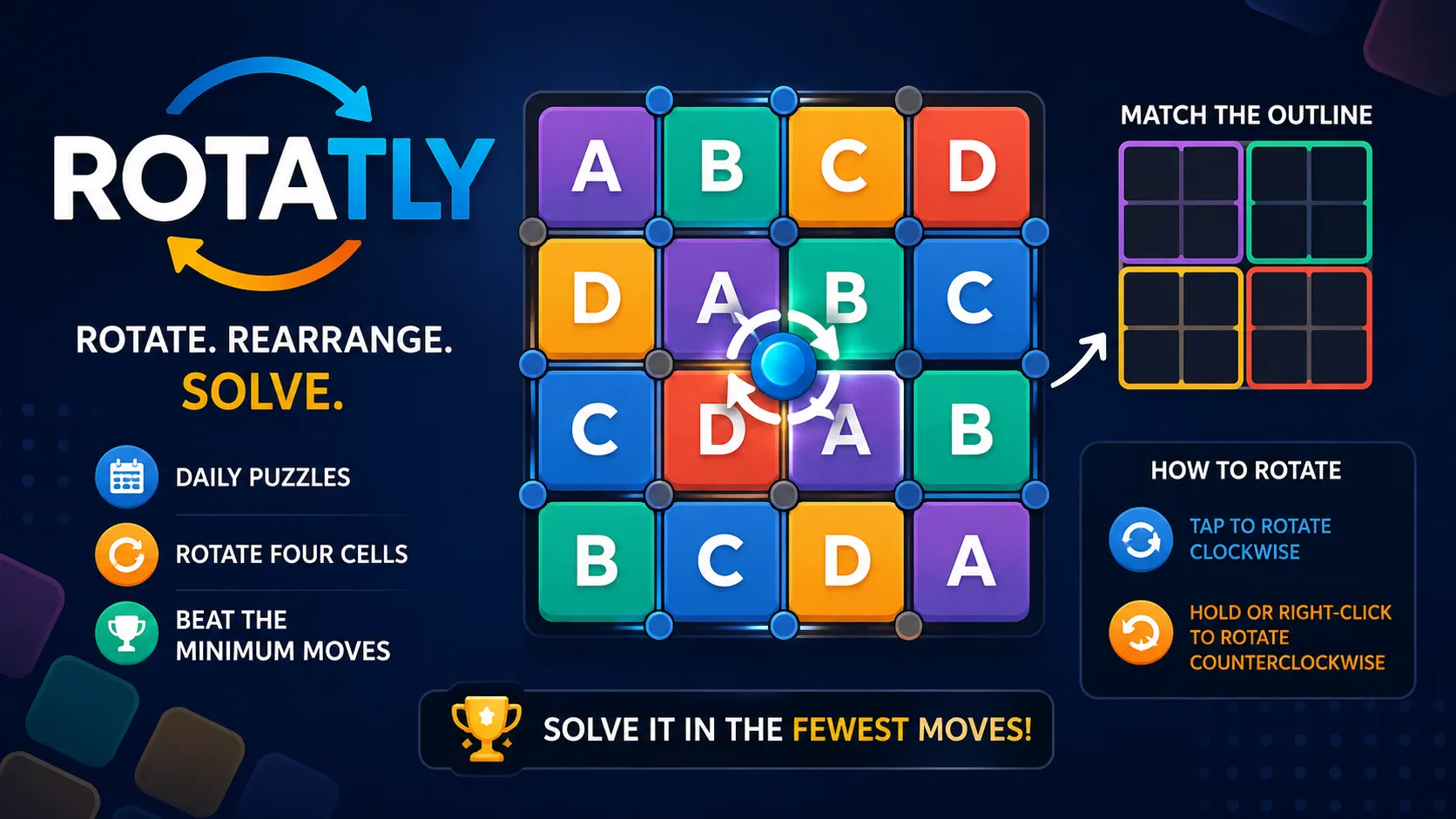 Rotatly
