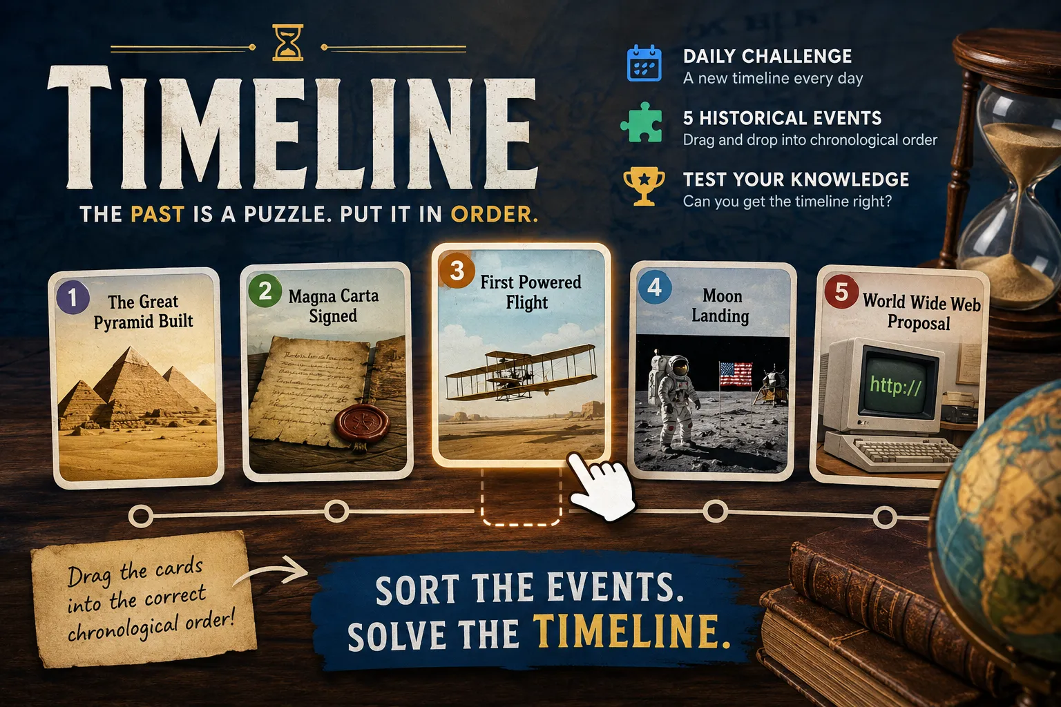 TimeLine