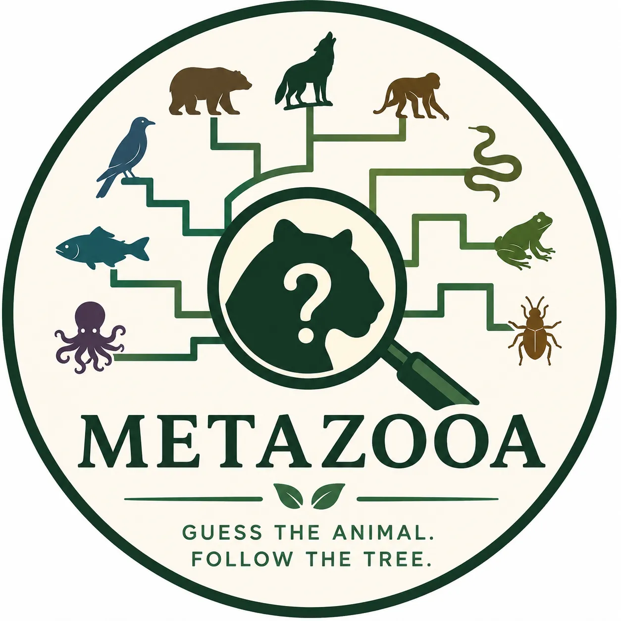 Metazooa logo