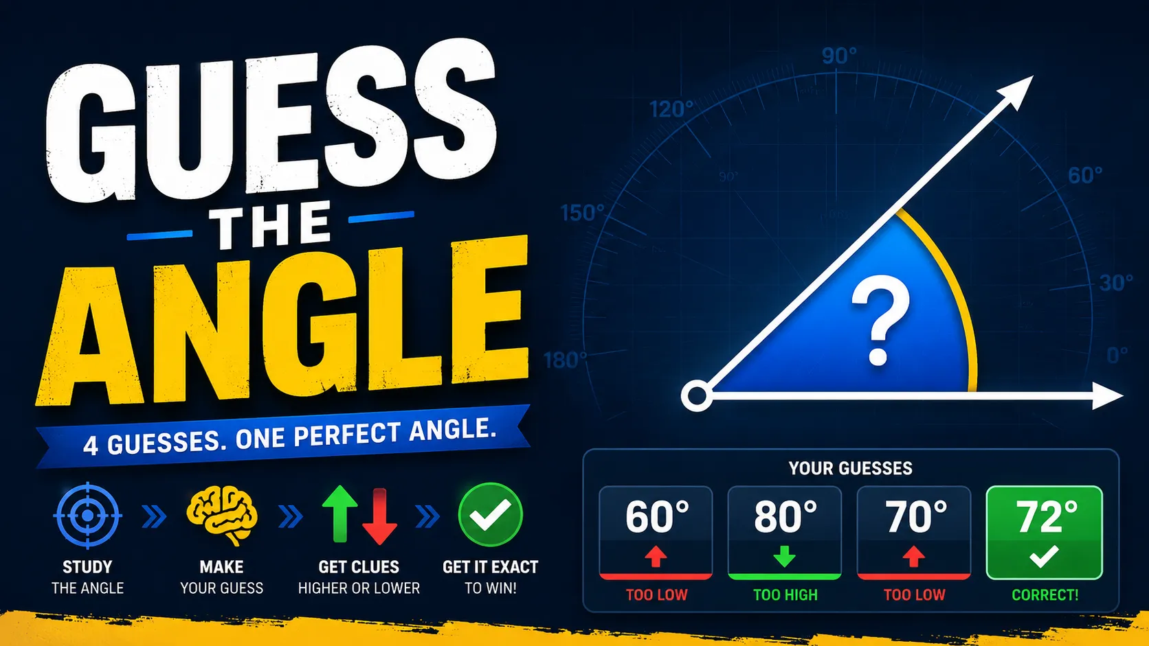 Guess The Angle