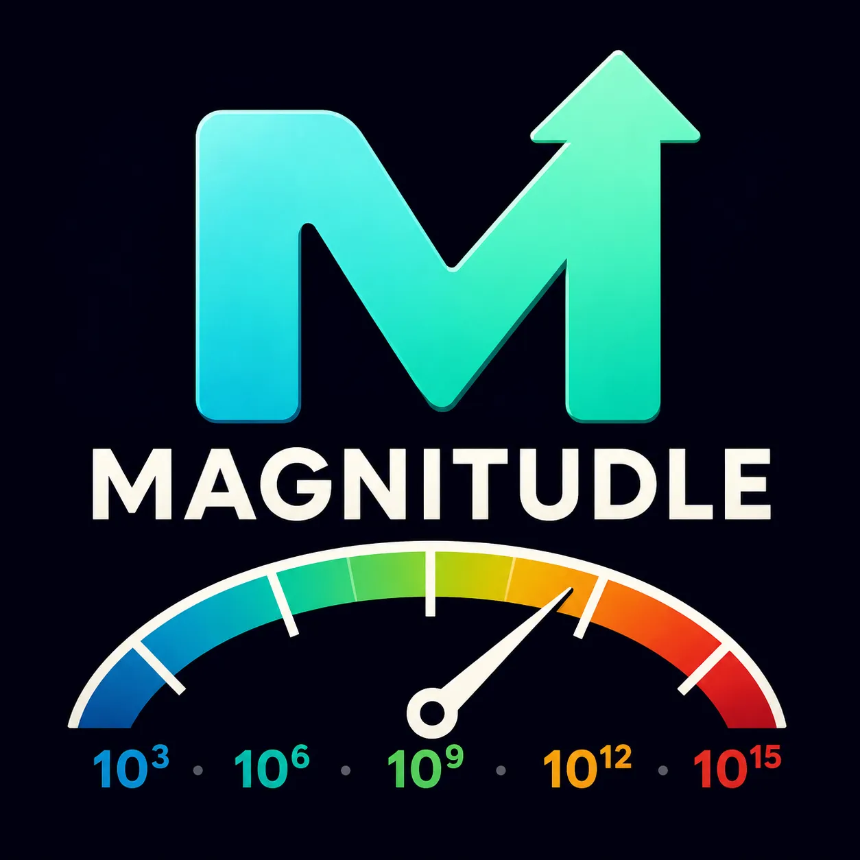 Magnitudle logo