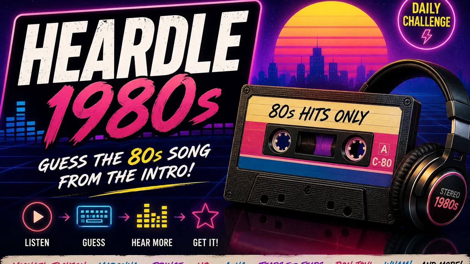 Heardle 1980s