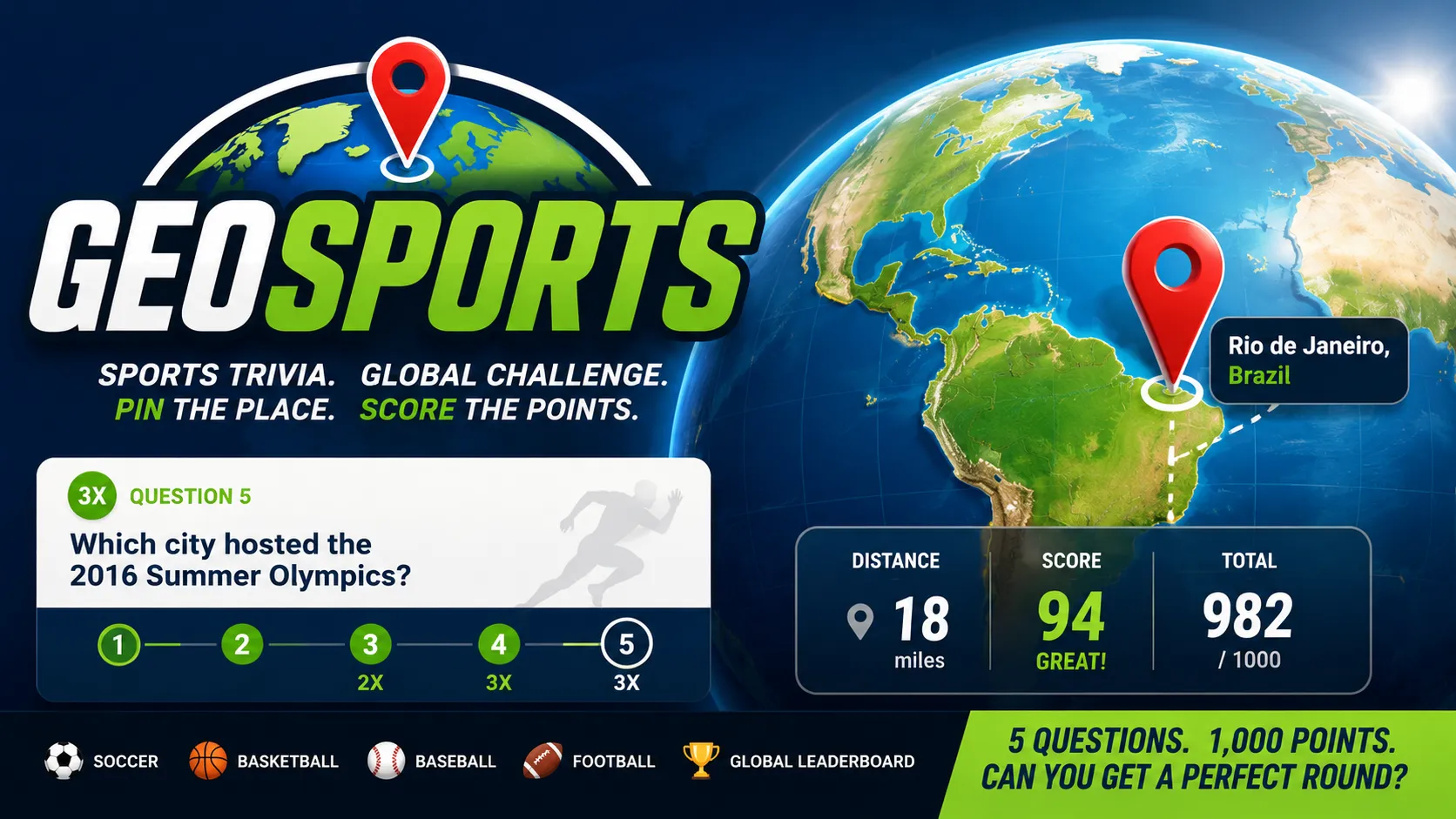 GeoSports