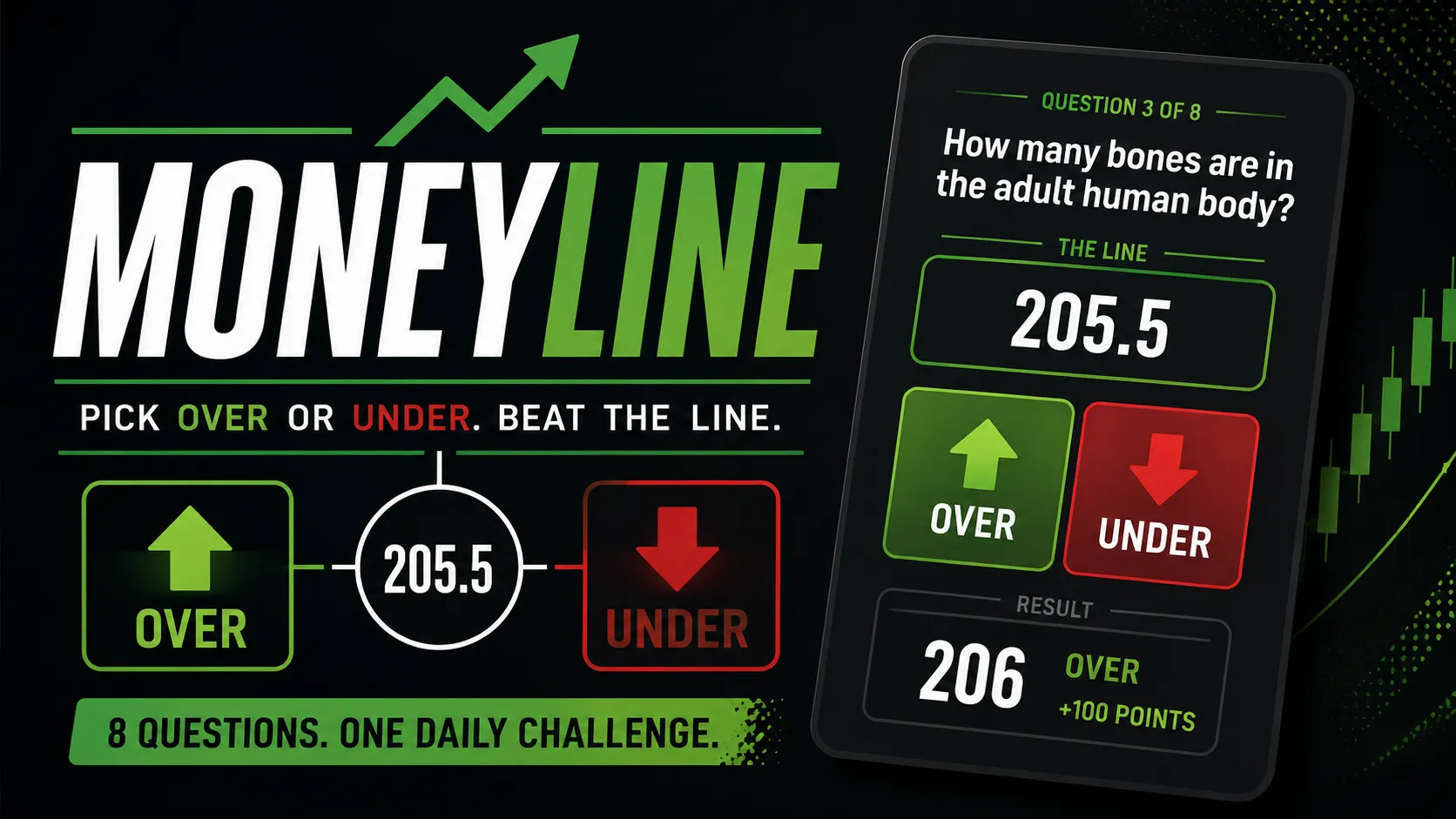 Moneyline