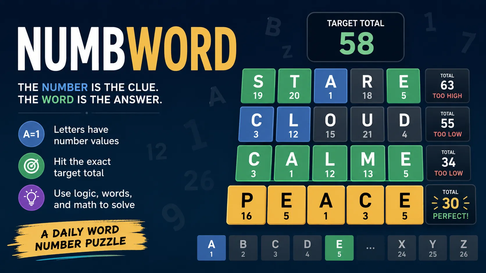 Numbword