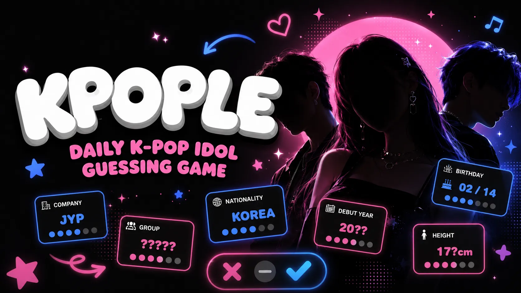 KPOPLE