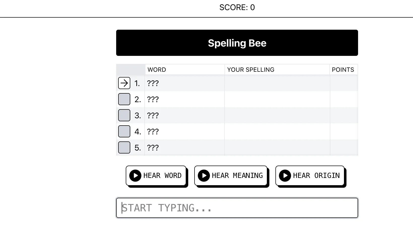 TED Spellcheck