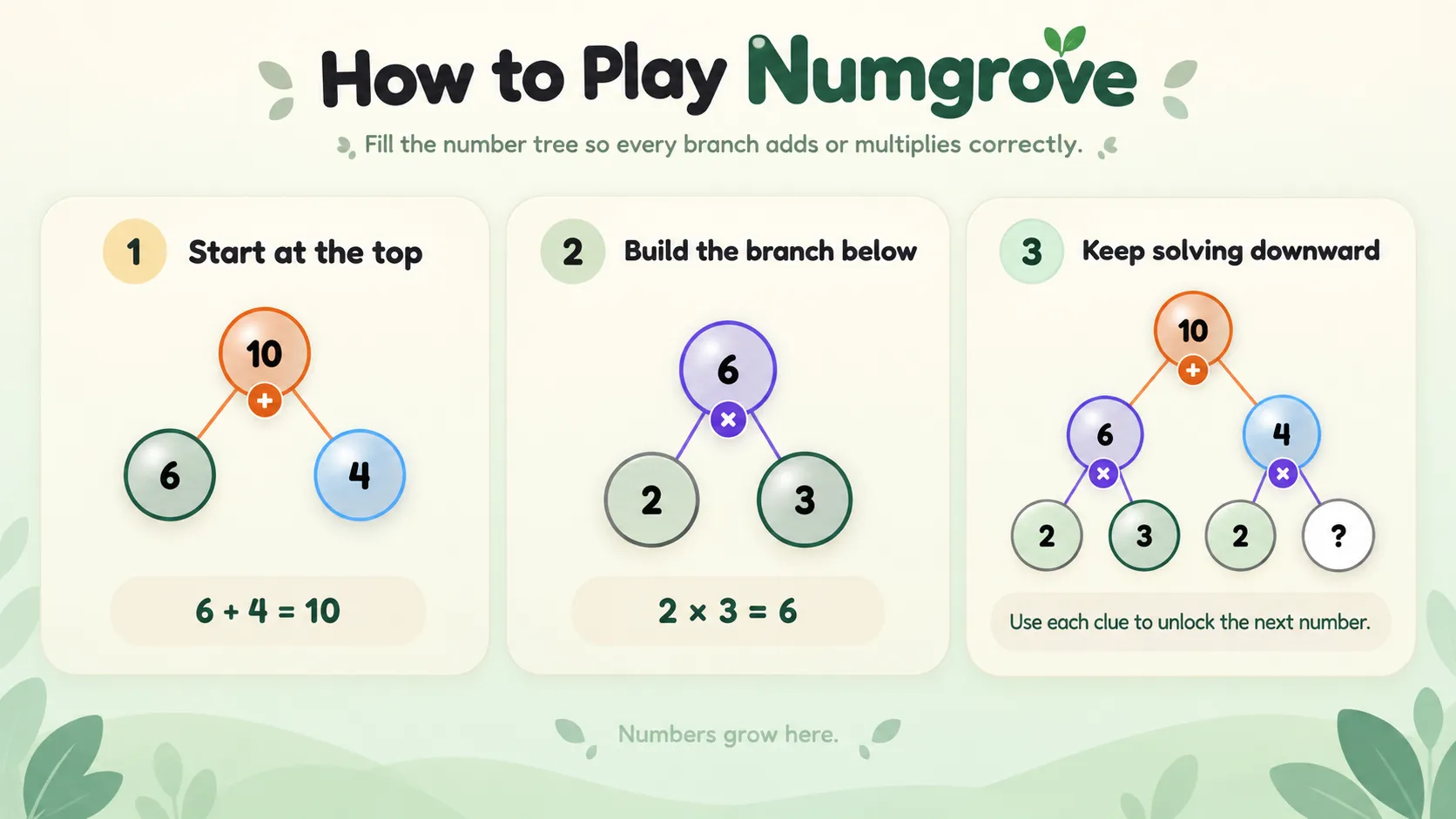 How to Play Numgrove