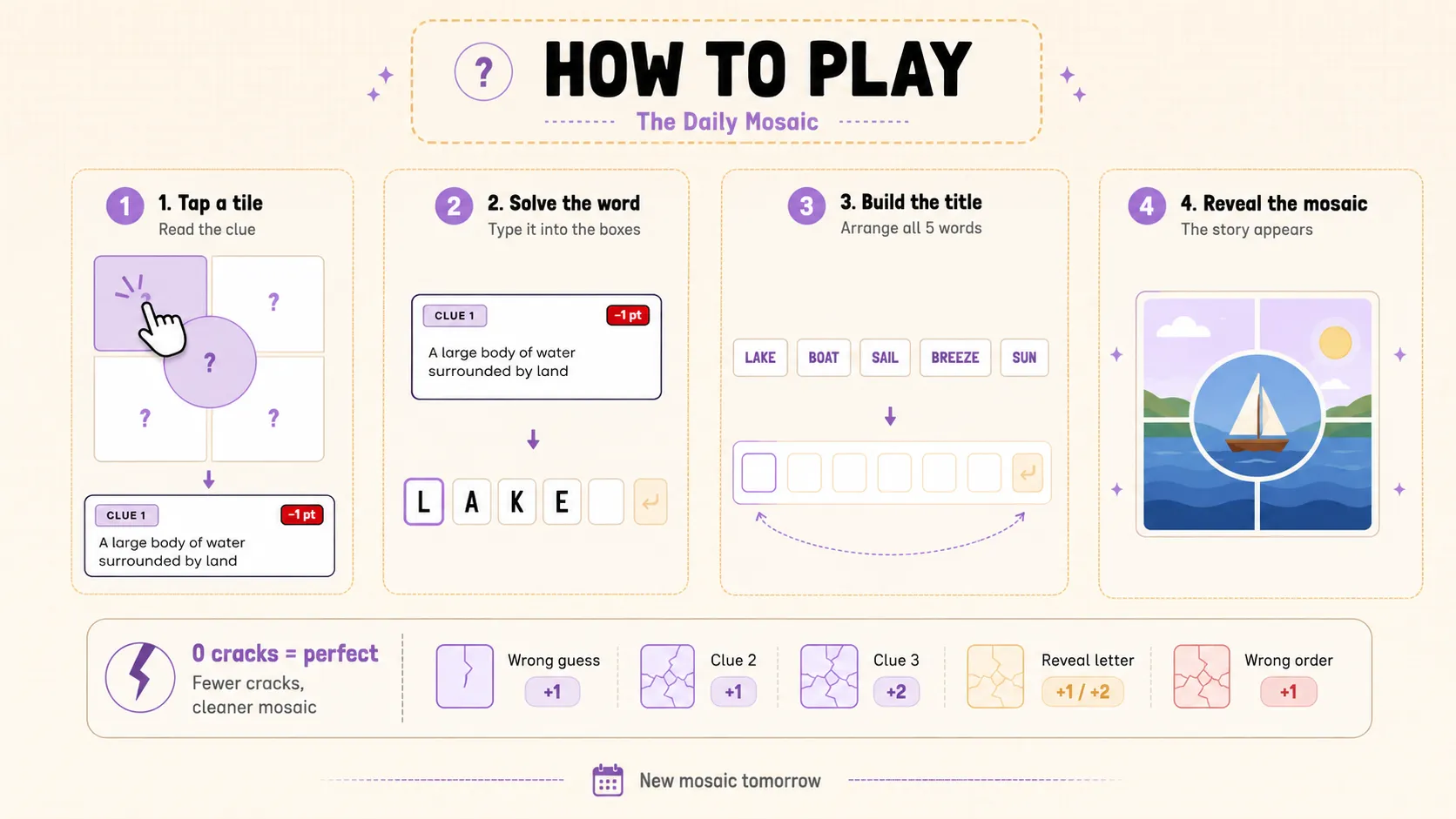 How to Play The Daily Mosaic