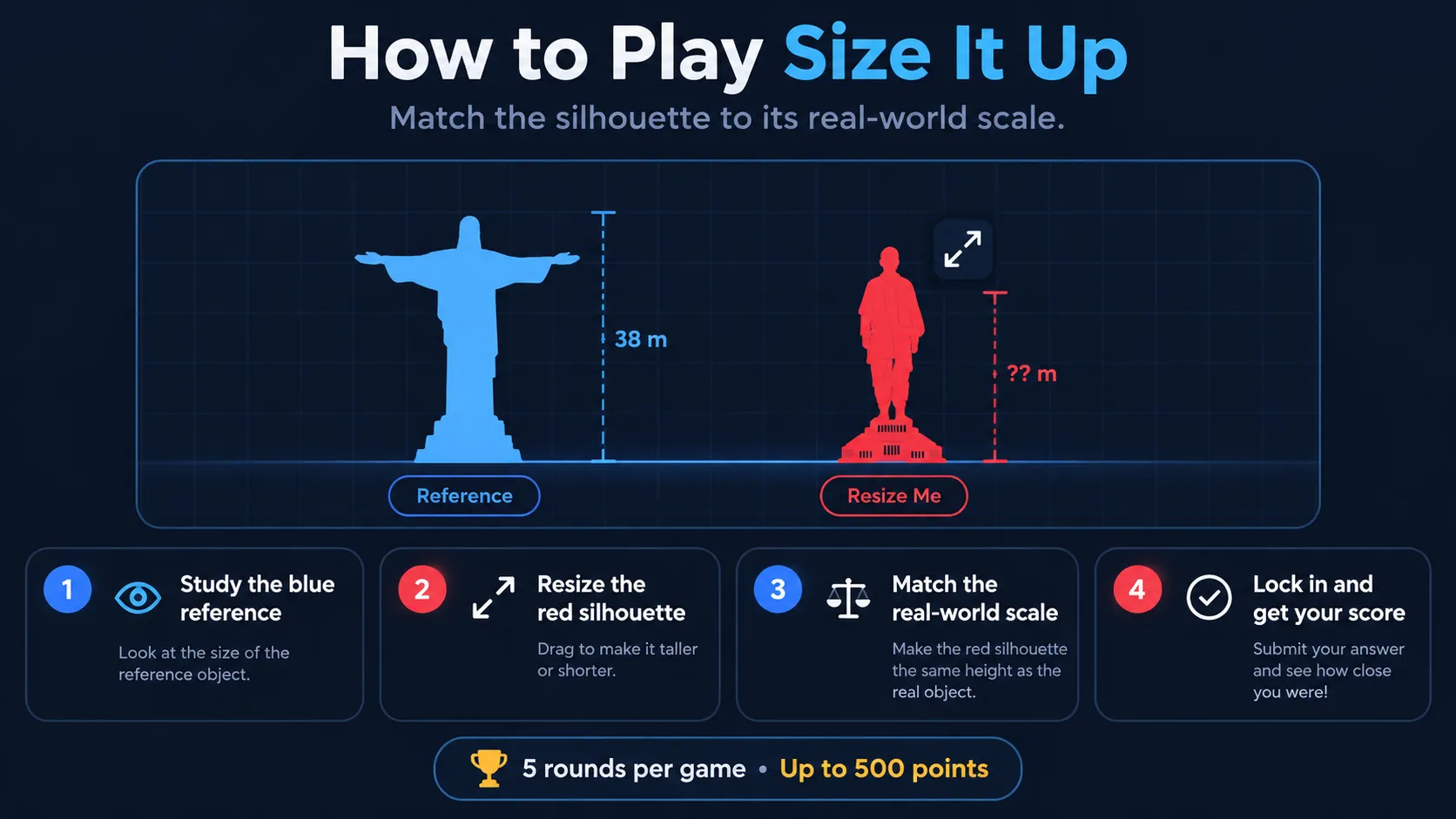 How to Play Size It Up