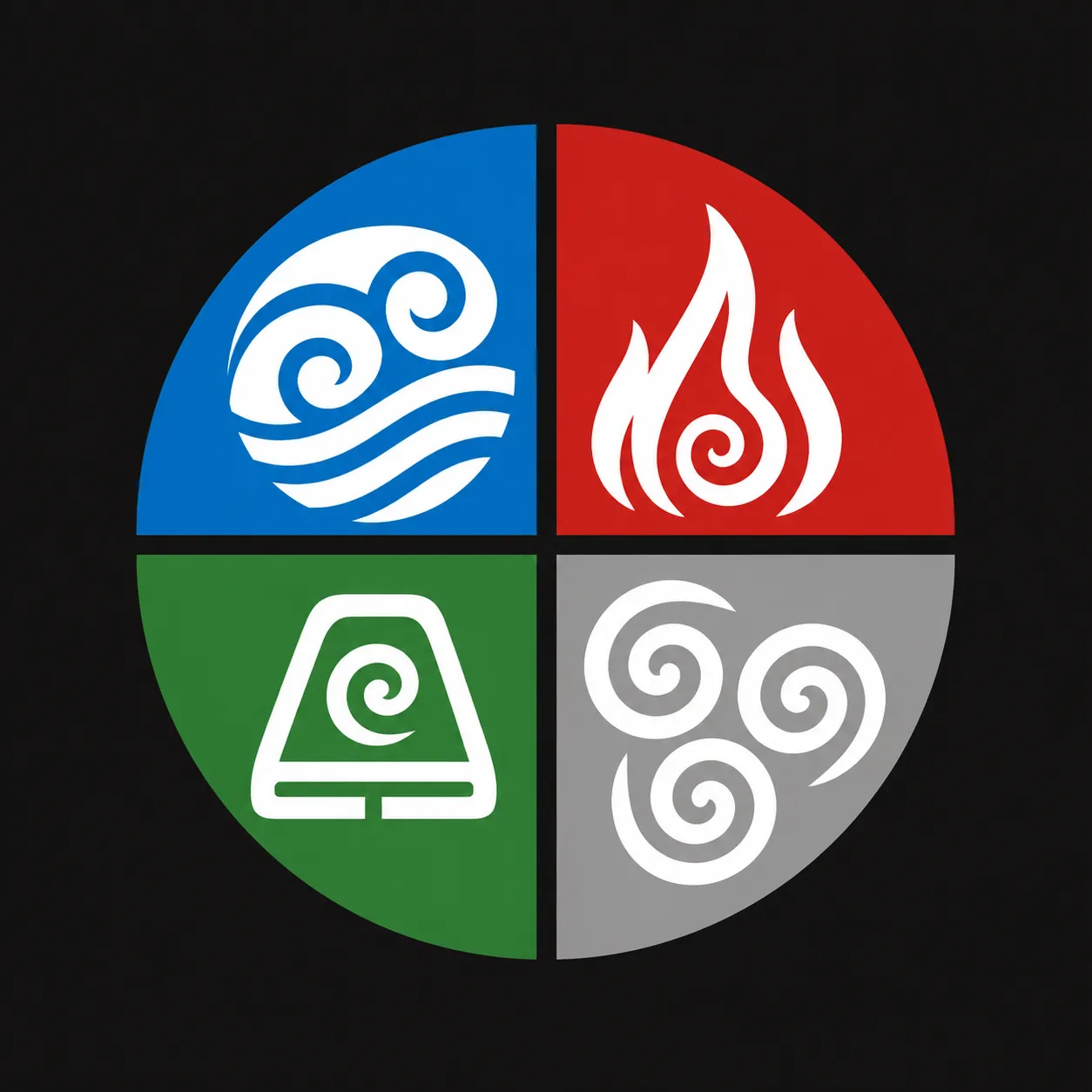Avatardle logo