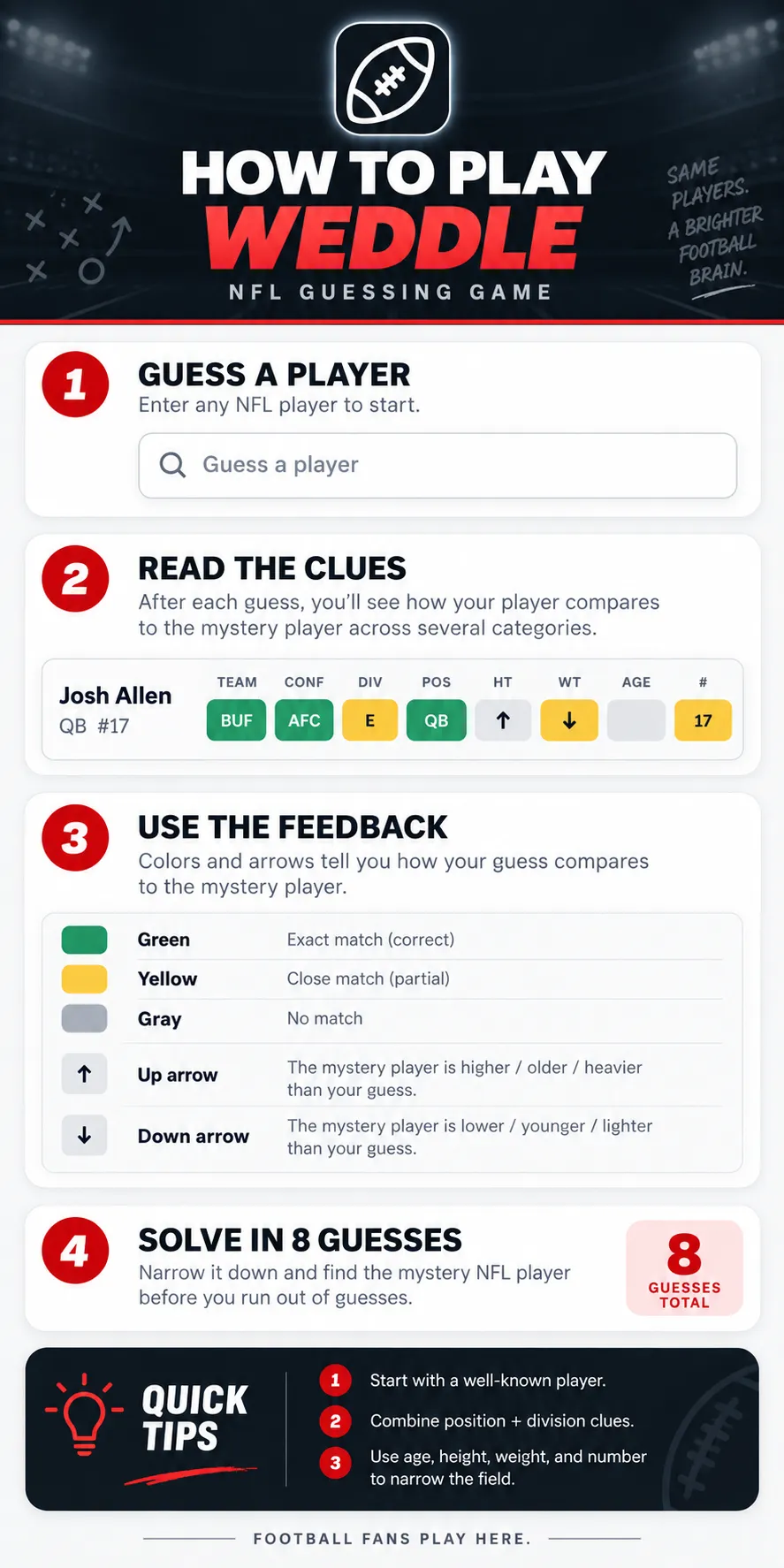 How to Play Weddle