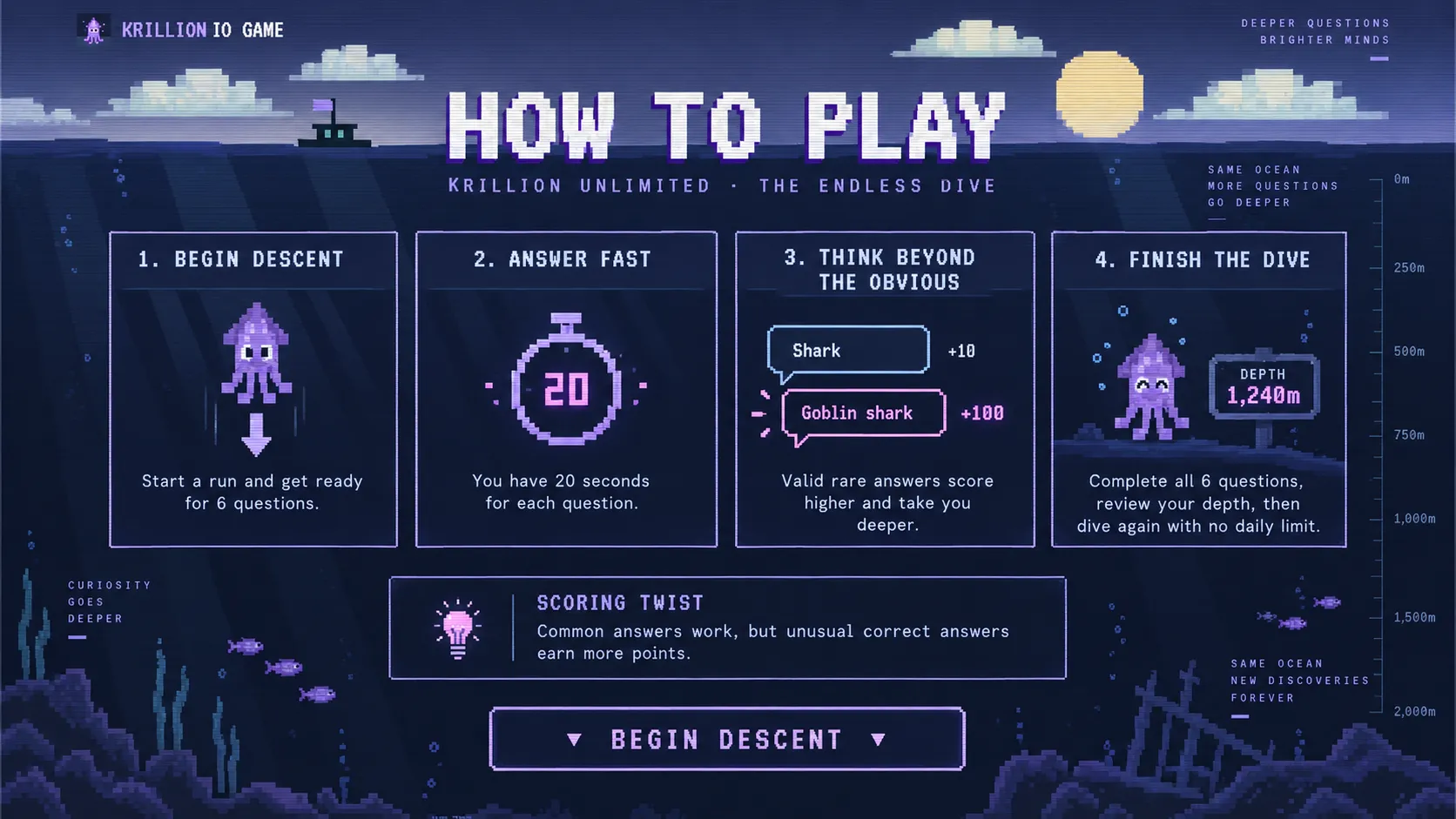 How to Play Krillion Unlimited