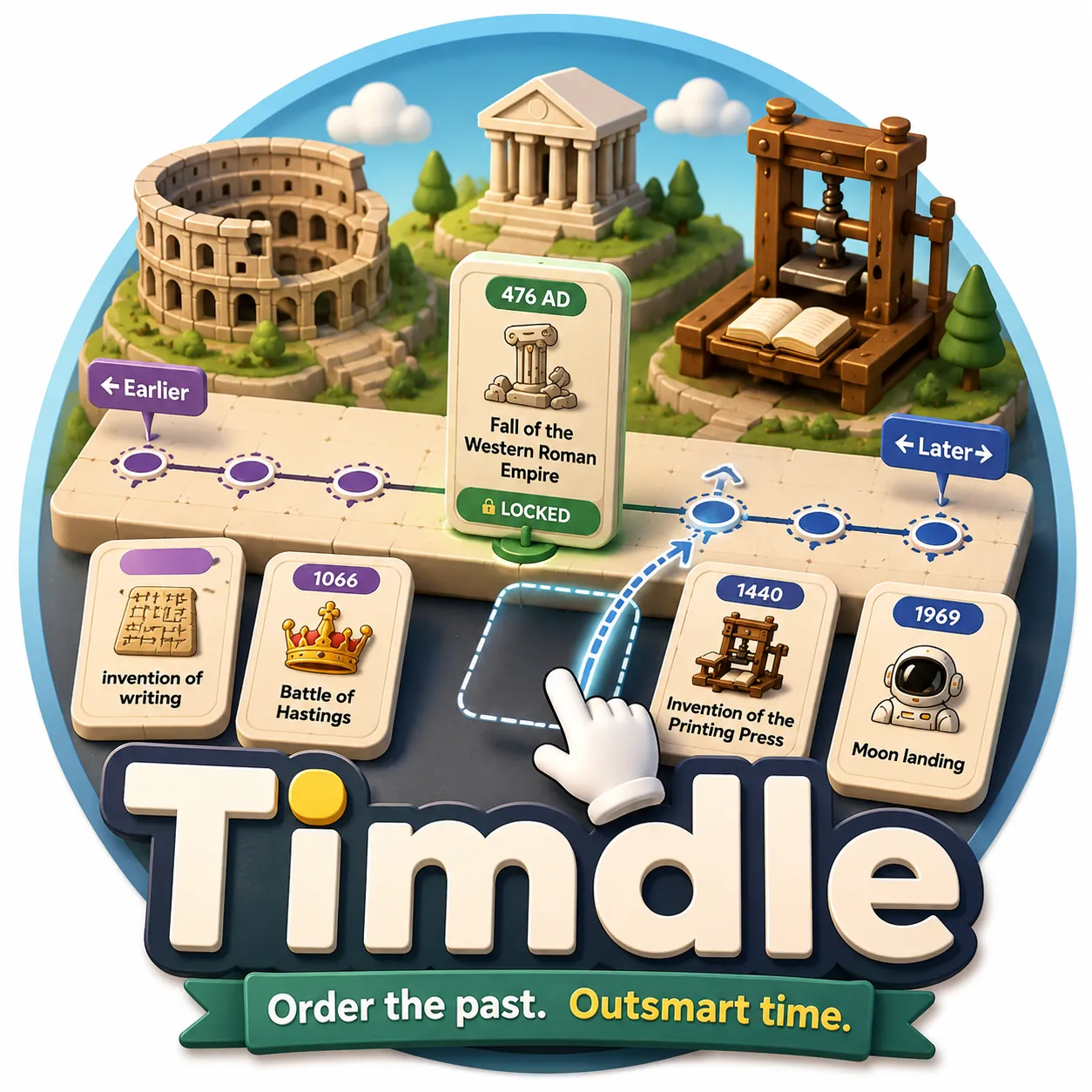 Timdle logo