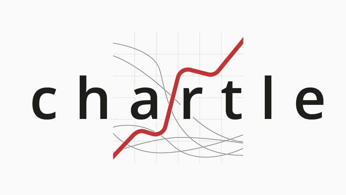 Chartle