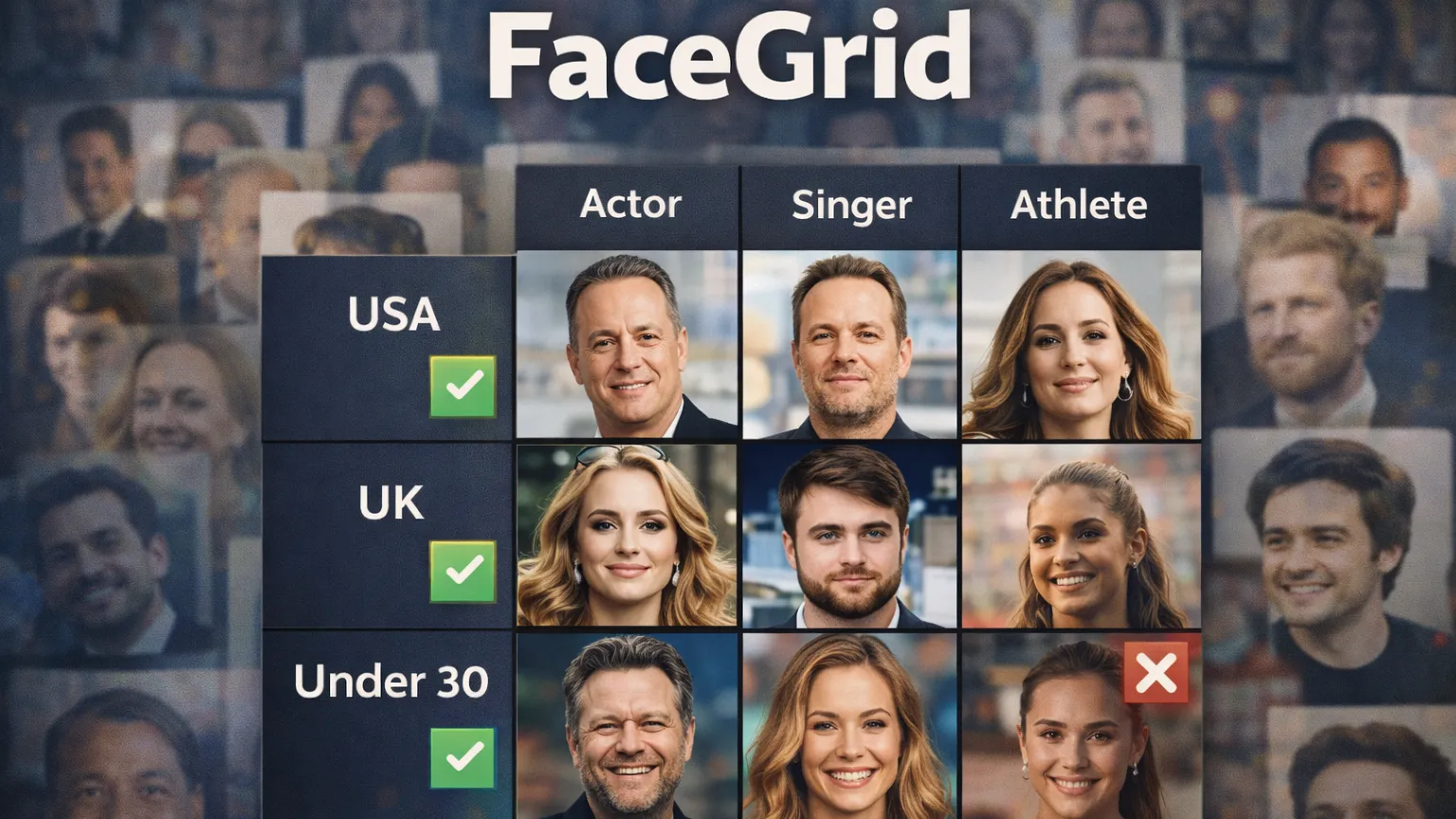 FaceGrid