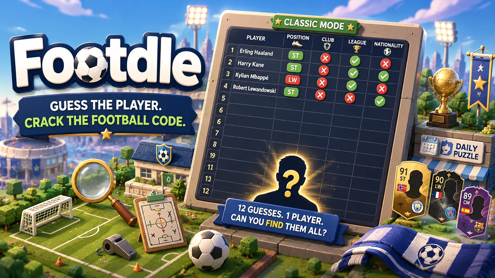 Footdle