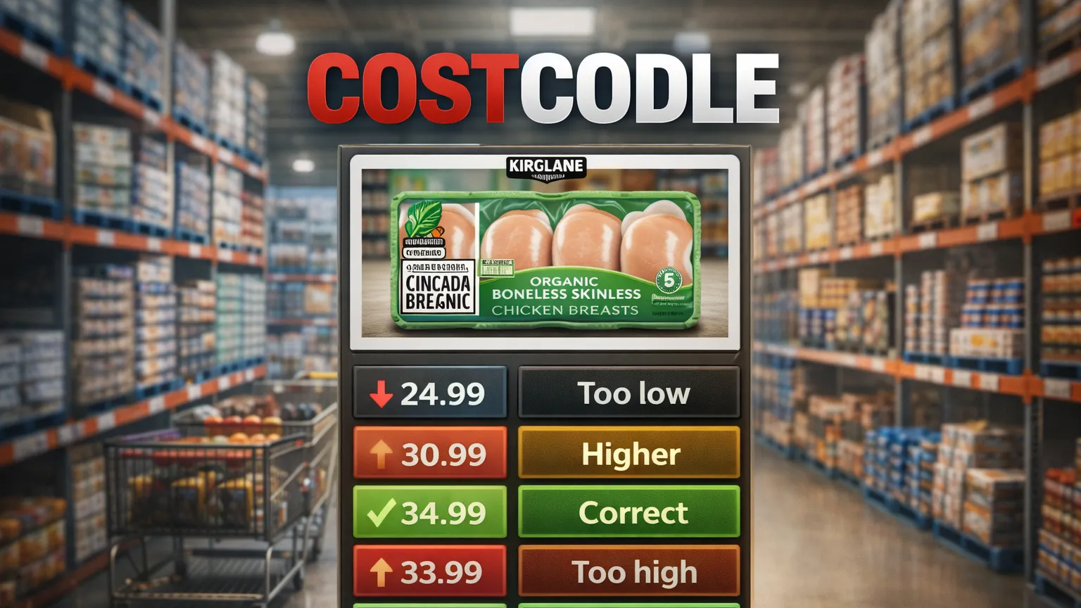Costcodle