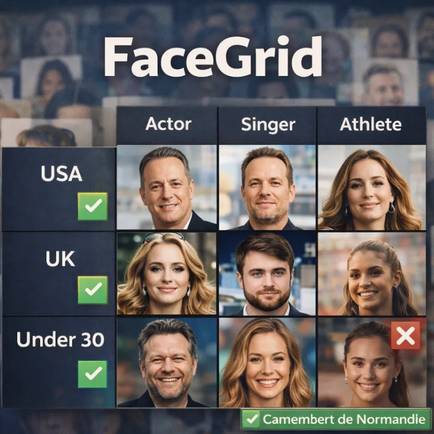 FaceGrid logo