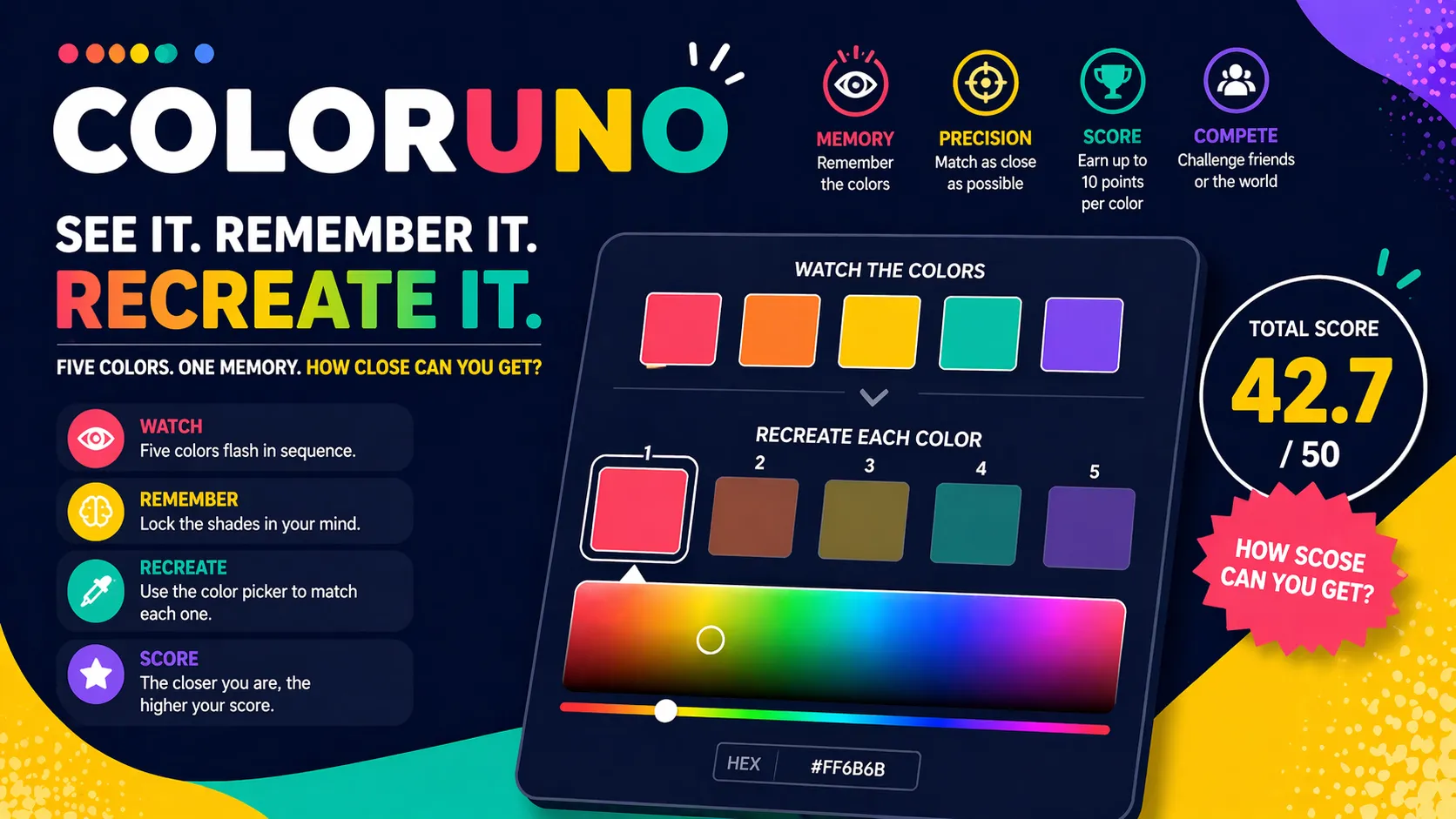 Coloruno