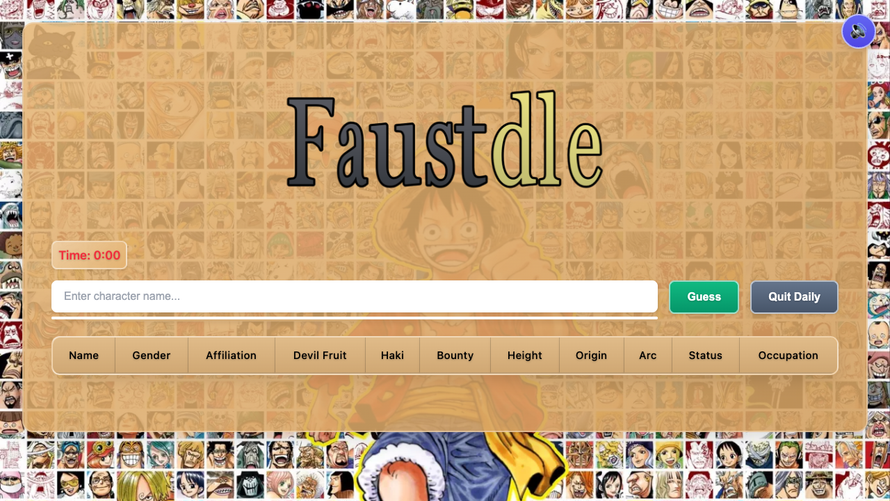 Faustdle's daily character mode with a name search and the ten-trait comparison table.