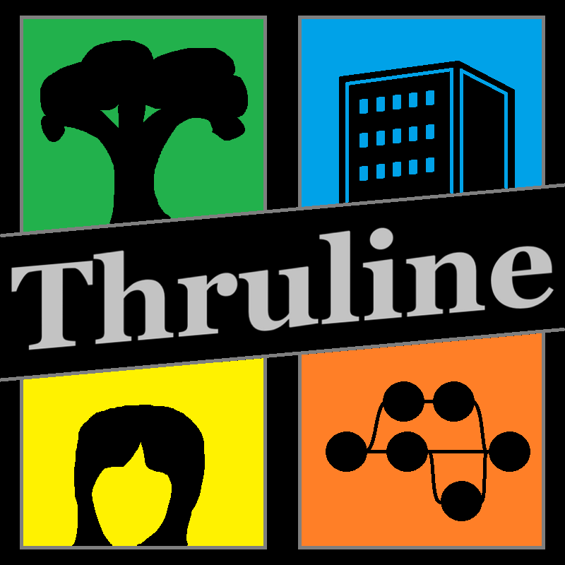 Thruline logo