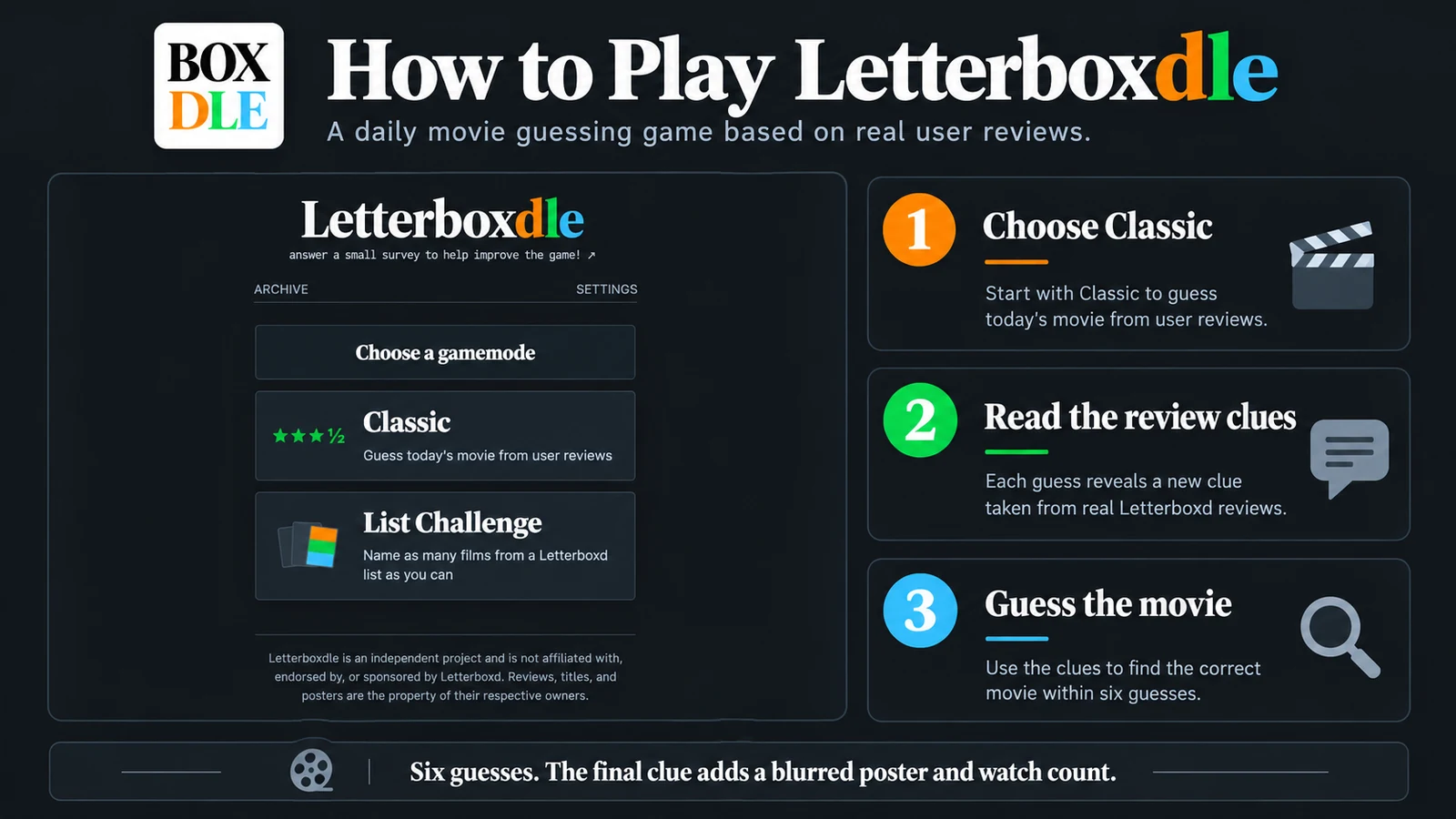 How to play Letterboxdle